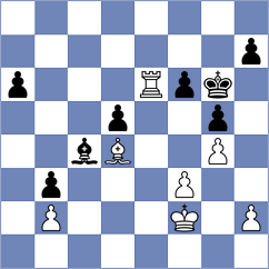 Kucuksari - Zou (chess.com INT, 2023)