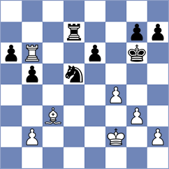 Nyzhnyk - Nakamura (chess.com INT, 2022)