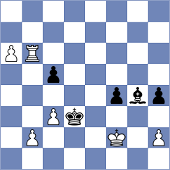 Chlpik - Mestnikov (chess.com INT, 2024)