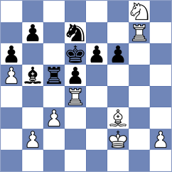 Sonis - Niyazgulova (chess.com INT, 2022)