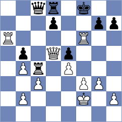 Pettersen - Garcia Lechugo (Gibraltar, 2008)