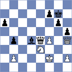 Meier - Dragojlovic (Lugano, 2004)