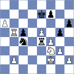 Khoroshev - Machidon (chess.com INT, 2022)