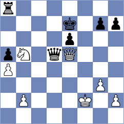 Sipos - Alonso (chess.com INT, 2024)