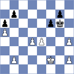 Zivic - Md Jamal (Chess.com INT, 2020)