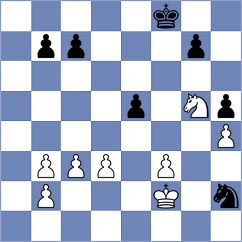 Mata Gonzalez - Laddha (chess.com INT, 2025)