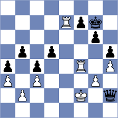 Sajin - Bogaudinov (chess.com INT, 2024)