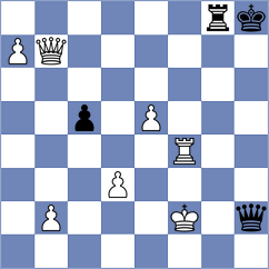 Hasangatin - Yeletsky (chess.com INT, 2023)