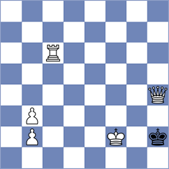 Loncharic - Alganaraz (Lichess.org INT, 2020)