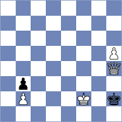Rahmani - Heidari (Chess.com INT, 2021)