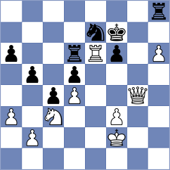 Shipov - Martinez Alcantara (Chess.com INT, 2021)