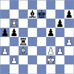Broca Jimenez - Sovetbekova (chess.com INT, 2023)