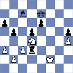Sahin - Bogaudinov (chess.com INT, 2023)