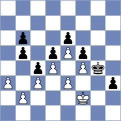 Kohler - Toncheva (chess.com INT, 2022)