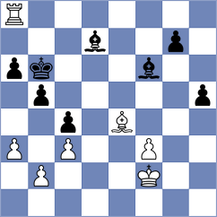 Manukian - Rendle (chess.com INT, 2024)