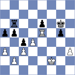 Mandaric - Horvat (Trogir, 2020)