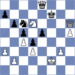 Grandelius - Mieszke (Chess.com INT, 2020)
