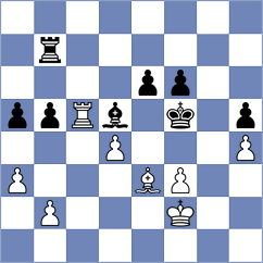 Gupta - Fedorchuk (Dubai, 2005)