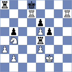 Lapin - Novodvorskiy (St Petersburg RUS, 2023)