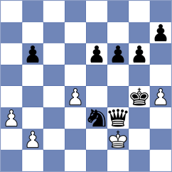 Peatman - Qian (chess.com INT, 2025)