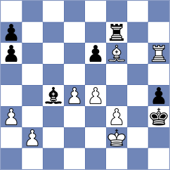 Lazavik - Pultinevicius (Chess.com INT, 2021)