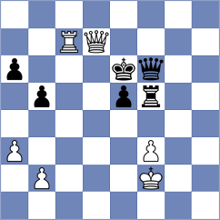 Solomon - Shandrygin (chess.com INT, 2025)