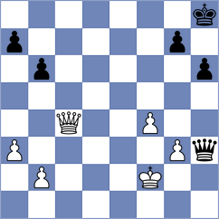 Sheehan - George (chess.com INT, 2025)