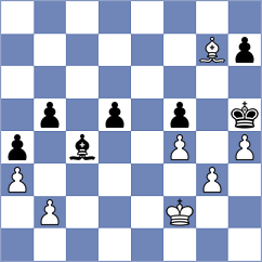 Bildat - Sohr (Playchess.com INT, 2020)