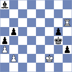 WindPower - Noritano (Playchess.com INT, 2007)
