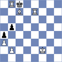 Neiksans - Gorozhanin (Chess.com INT, 2017)