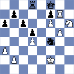 Novikov - Townsend (Krakow POL, 2024)