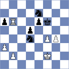Shirov - Seletsky (chess.com INT, 2024)