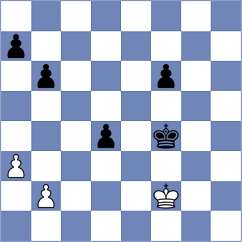 Deng - Buganca (chess.com INT, 2023)
