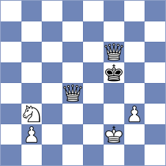 Li - Lopez Perdomo (chess.com INT, 2023)