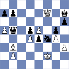 Ljukin - Maly (Chess.com INT, 2021)