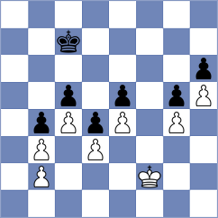 Popadic - Golubev (Chess.com INT, 2021)