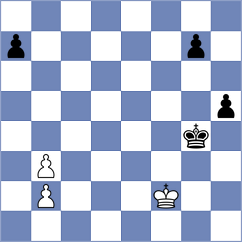 Blackwood - Zanette (chess.com INT, 2022)