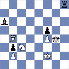 Ruiz Llamas - De la Plata Gomez (Lichess.org INT, 2020)