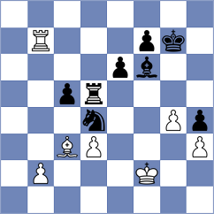 Aitbayev - Heineccius (Chess.com INT, 2019)
