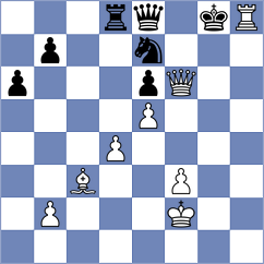Valle Luis - Bardyk (chess.com INT, 2024)
