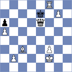 Andreikin - Le Tuan Minh (chess.com INT, 2024)