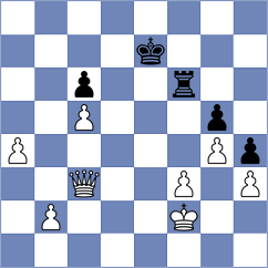 Mohammadi - Newansa (chess.com INT, 2025)