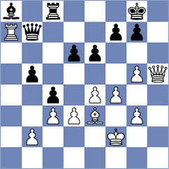 Ozer - Lehtosaari (Chess.com INT, 2021)