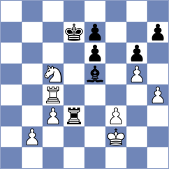 Perez Gormaz - Priyanka (Chess.com INT, 2020)
