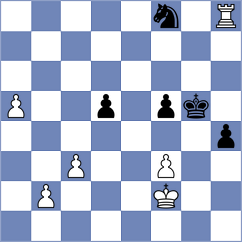 Shevtchenko - Kiseleva (chess.com INT, 2023)