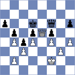Sebastian - Rastbod (Chess.com INT, 2019)