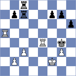 Shafer - Sandholm (chess.com INT, 2025)
