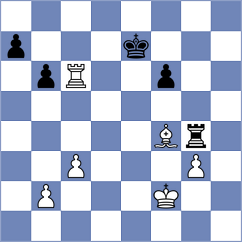 Domin - Paravyan (chess.com INT, 2025)