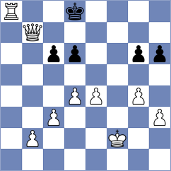 Samaniego Orellana - Calle Moncayo (Chess.com INT, 2020)