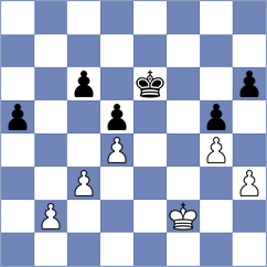 Tkachenko - Al-Blooshi (chess.com INT, 2024)